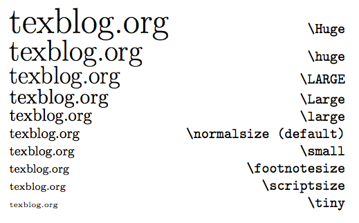 LaTeX commands for changing font size.